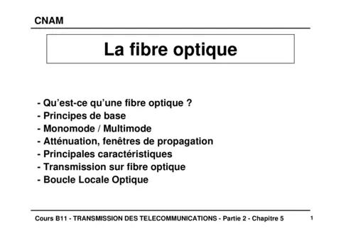 Cours La fibre optique
