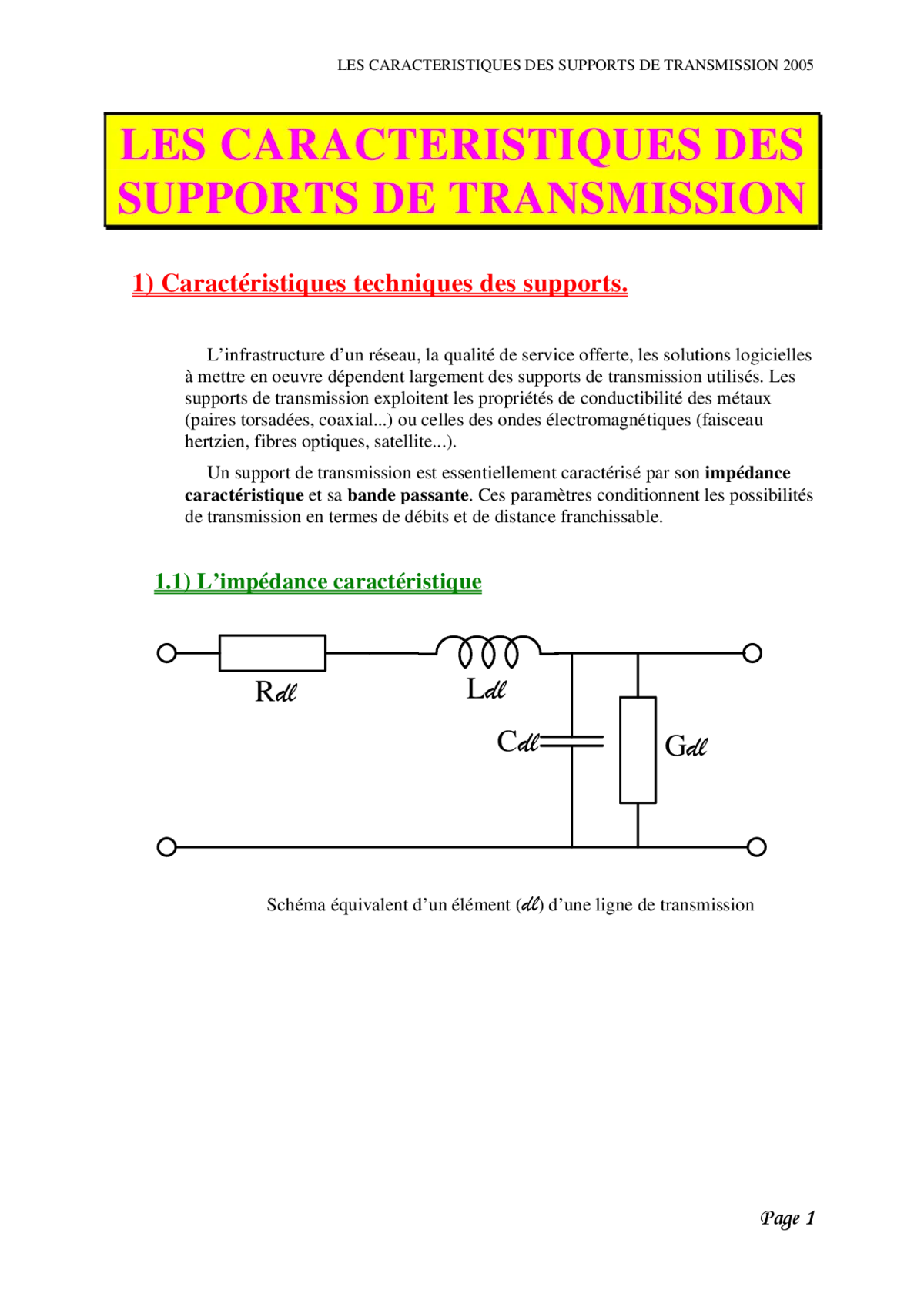 Support de transmission - Comprendre ses caractéristiques