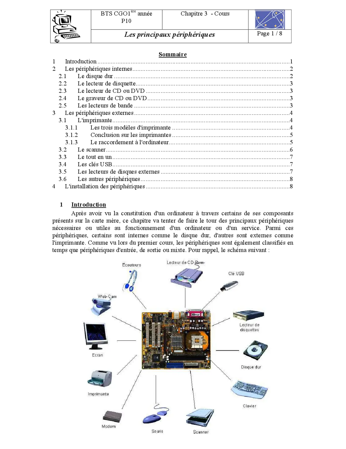 Périphériques: Équipements Informatiques