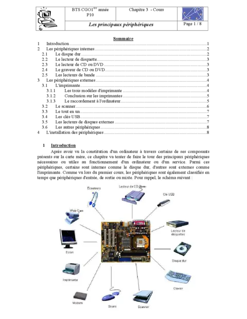 Les principaux périphériques