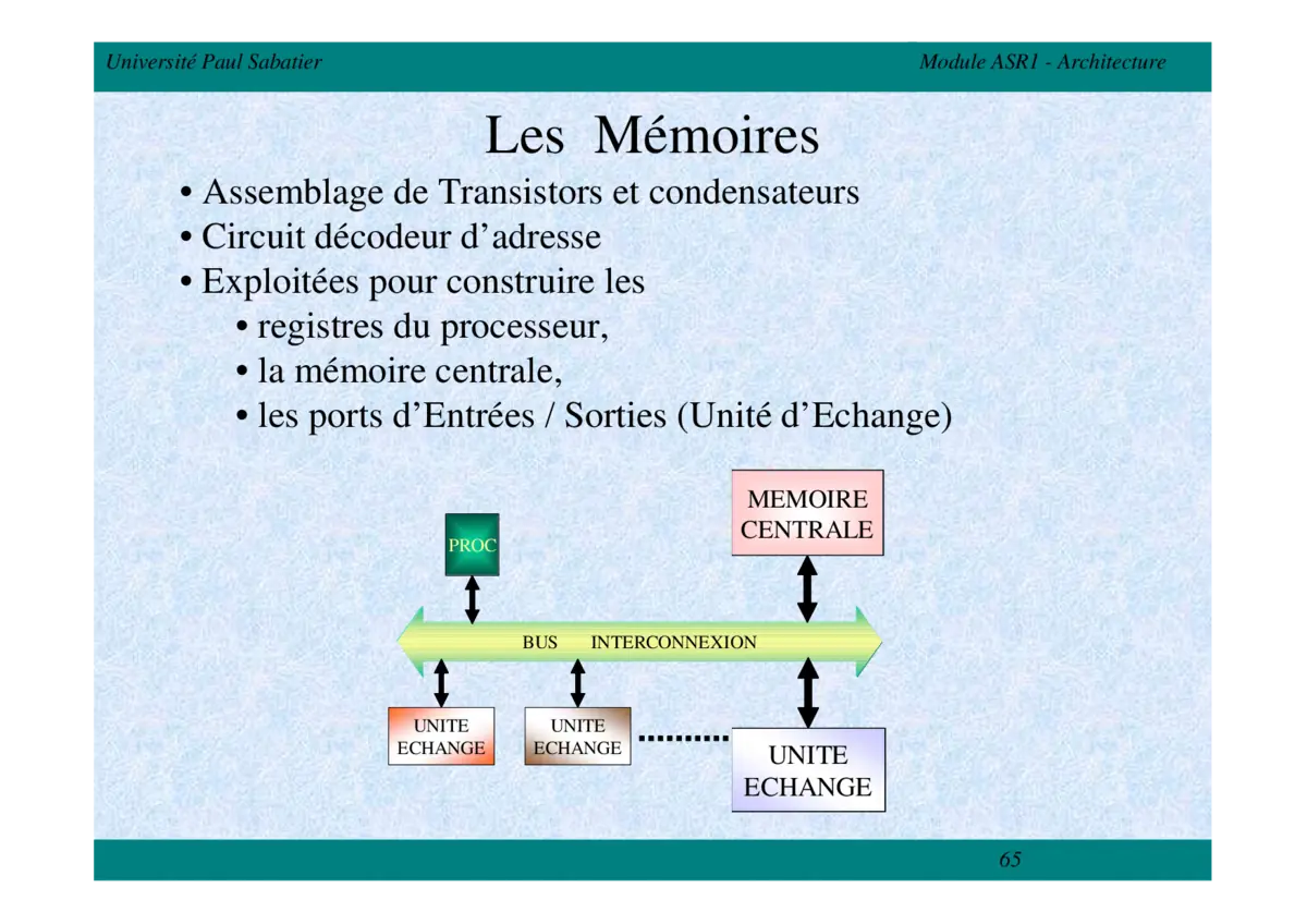 Mémoires - Rédiger un récit autobiographique