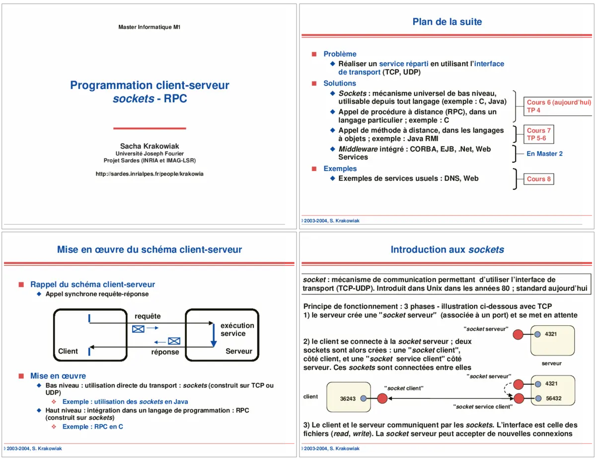 Programmation client-serveur sockets - Maîtriser RPC