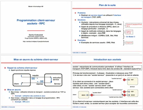 Programmation client-serveur sockets - RPC