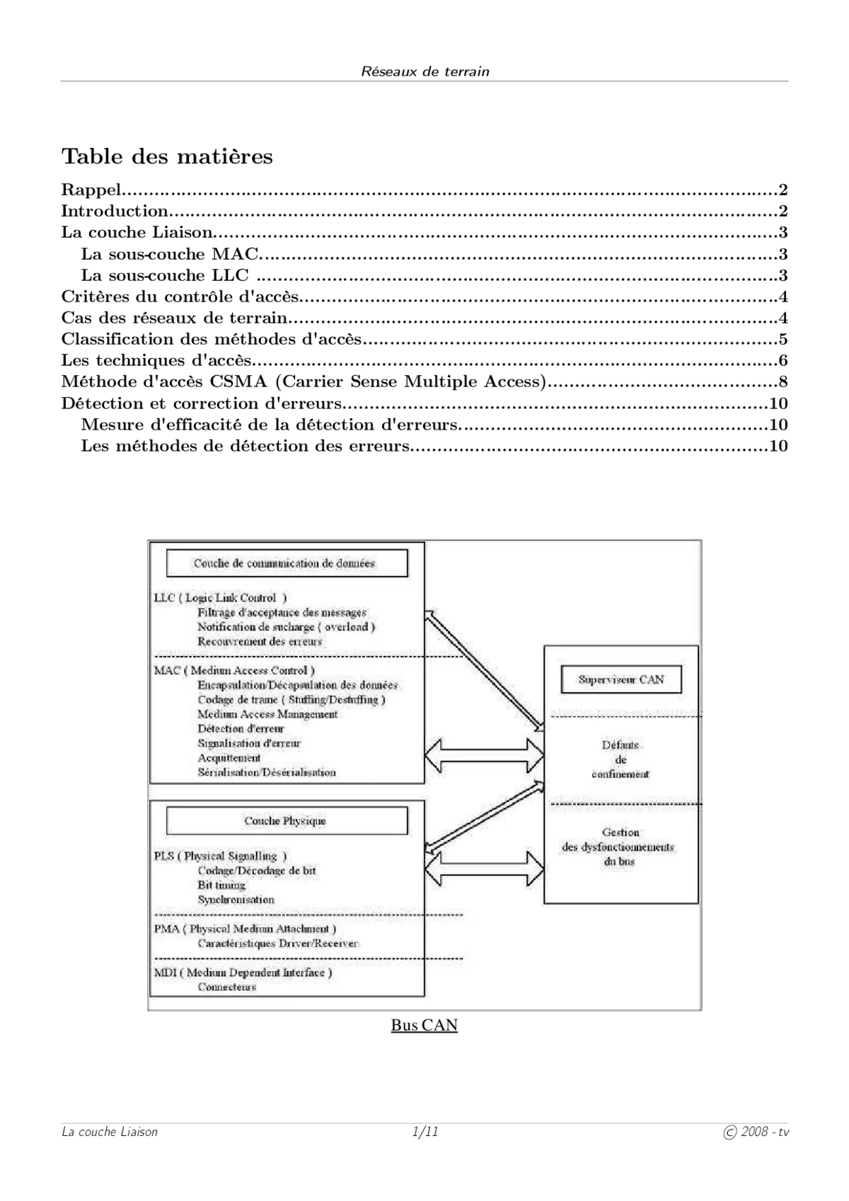 Couche Liaison - Comprendre ses protocoles et fonctions
