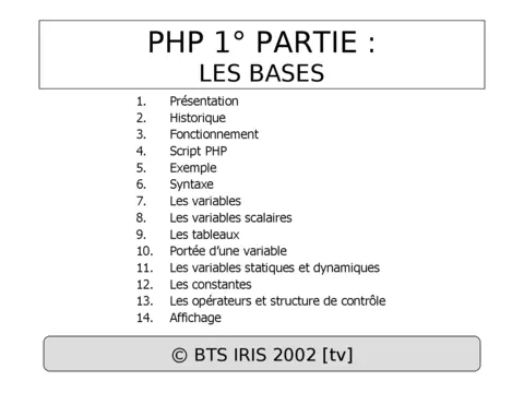 PHP : Les bases
