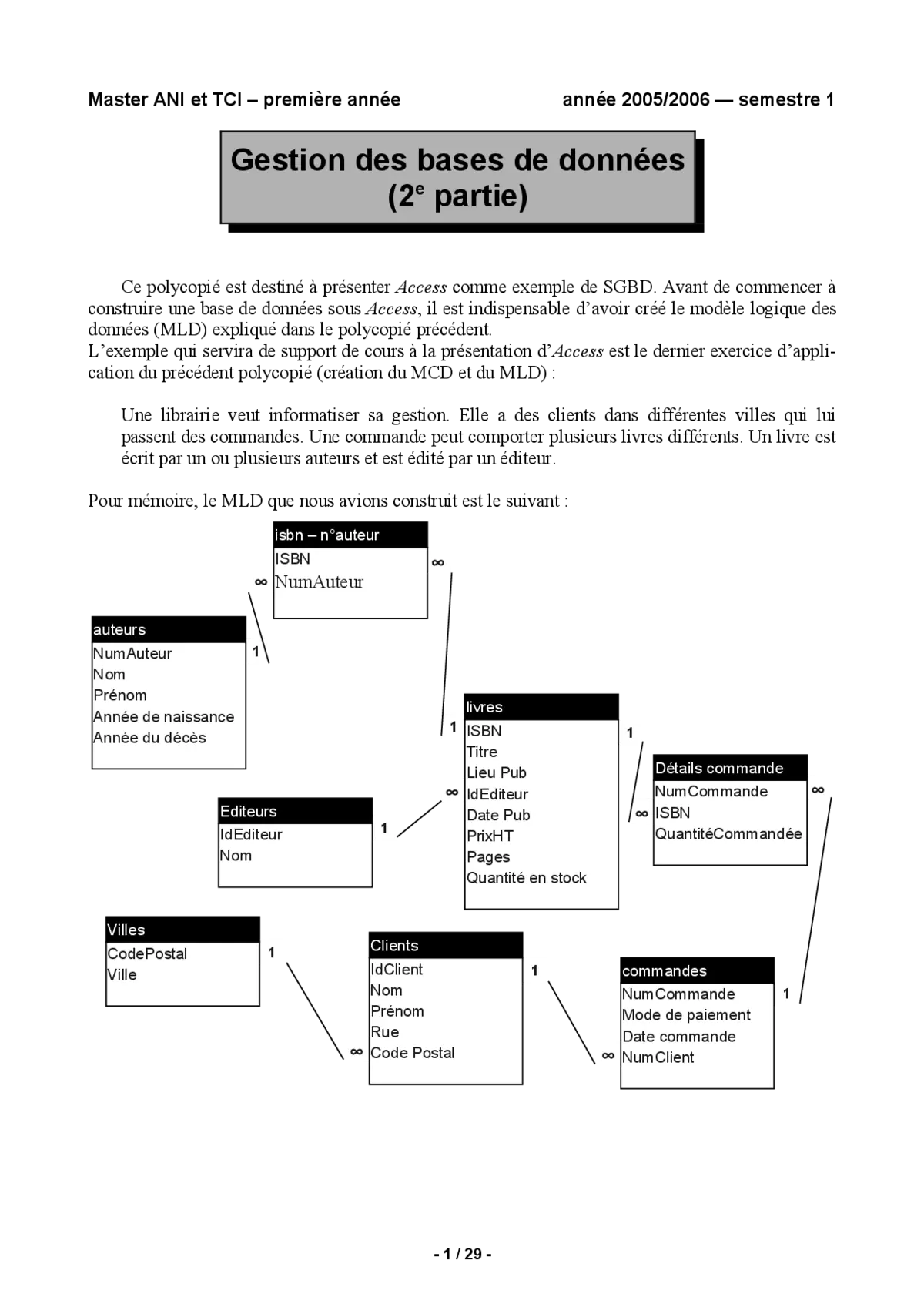 Gestion BDD 2: Requêtes Avancées