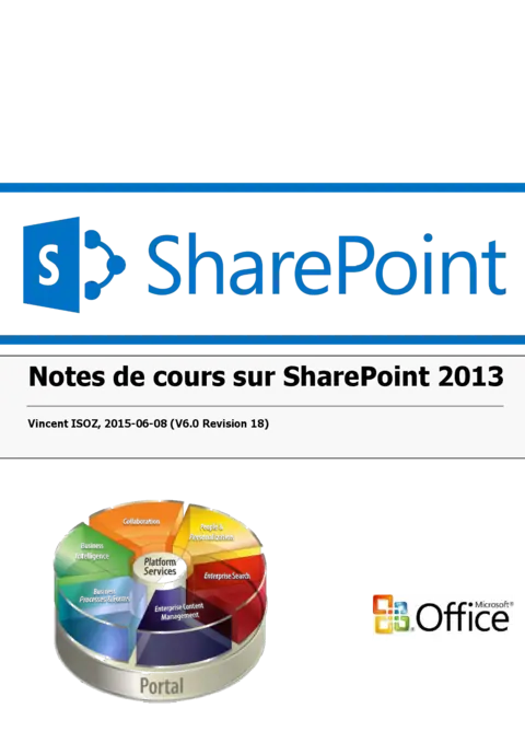 Microsoft SharePoint 2013