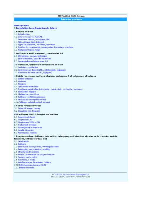 Introduction à MATLAB et GNU Octave