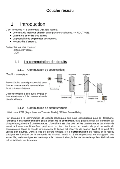 Couche réseau et transport