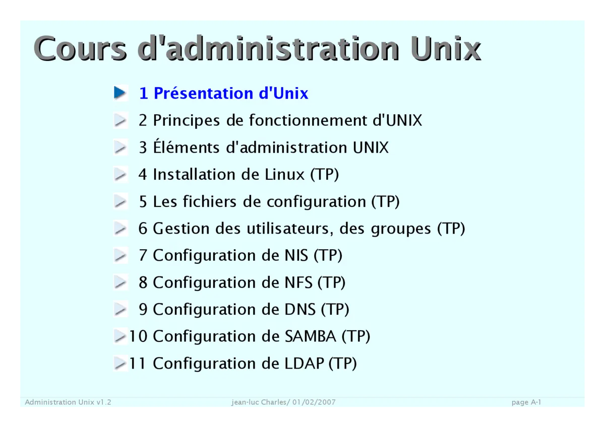 Admin Unix: Bases & Commandes Essentielles