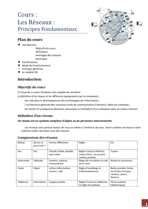 Les Réseaux : Principes Fondamentaux