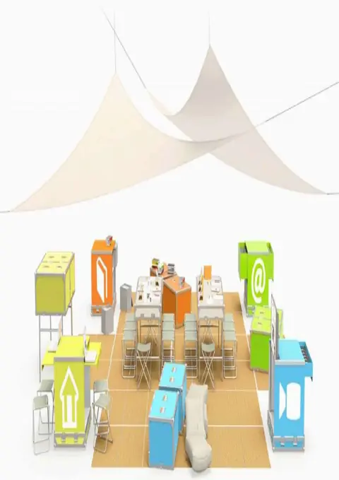 Guide d'utilisation de l'Ideas Box